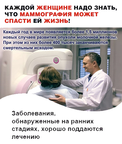 Мамография